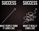 The Pre-Birthday Post: What Success Actually Looks Like